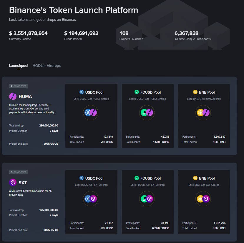 Binance Crypto Launchpad