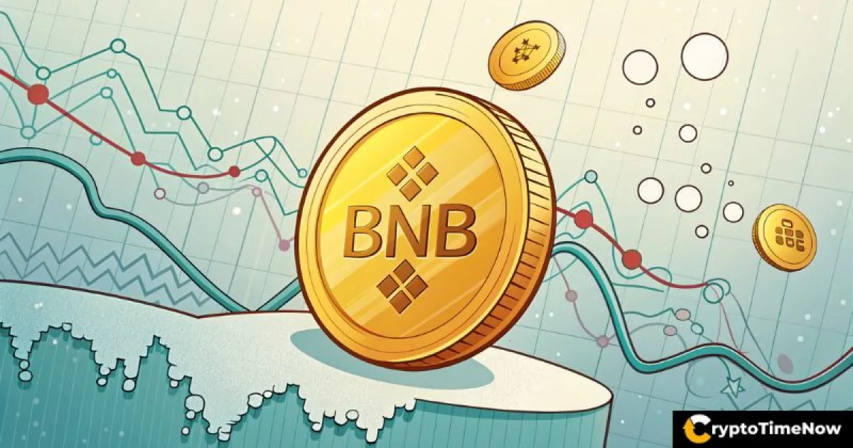 Binance Coin Price Gains Strength, $700 Incoming?