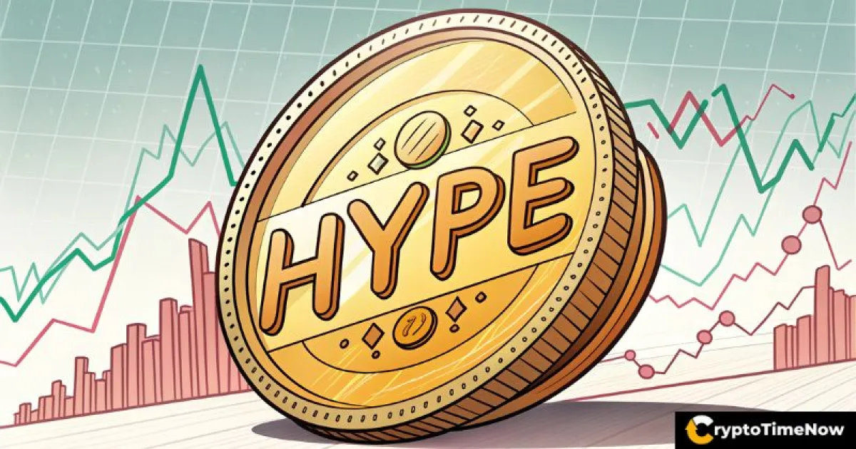 Hyperlink Price