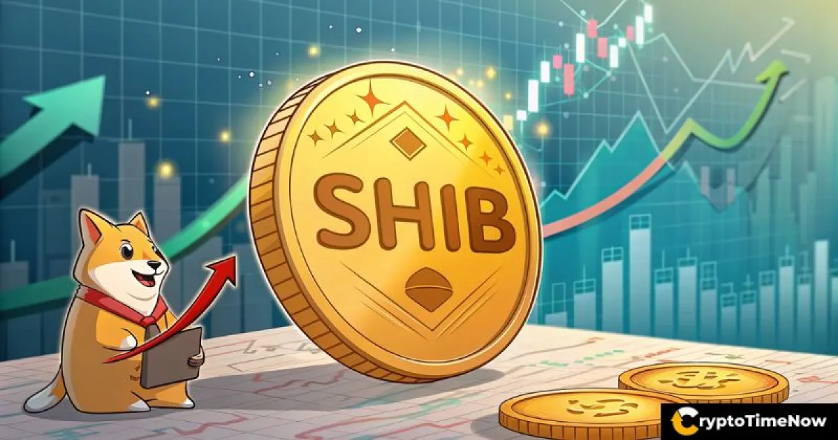 Shiba Inu Price Analysis