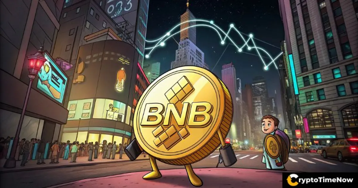 Binance Coin Price