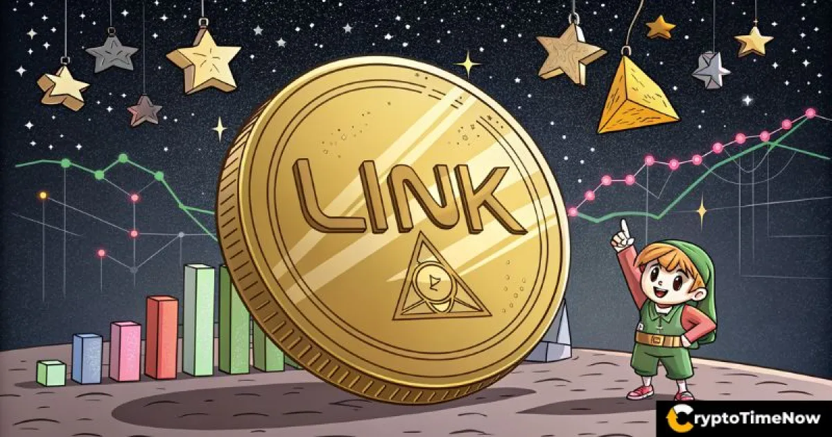Chainlink Price