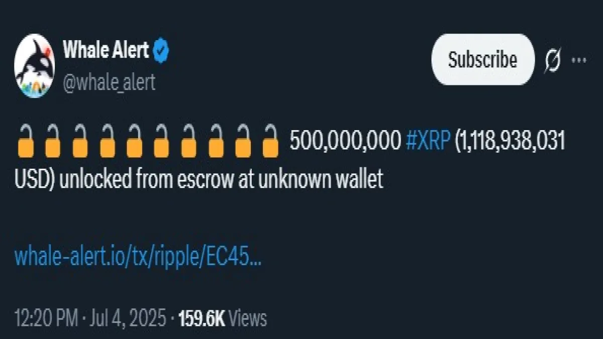 500 Million XRP Unlocked