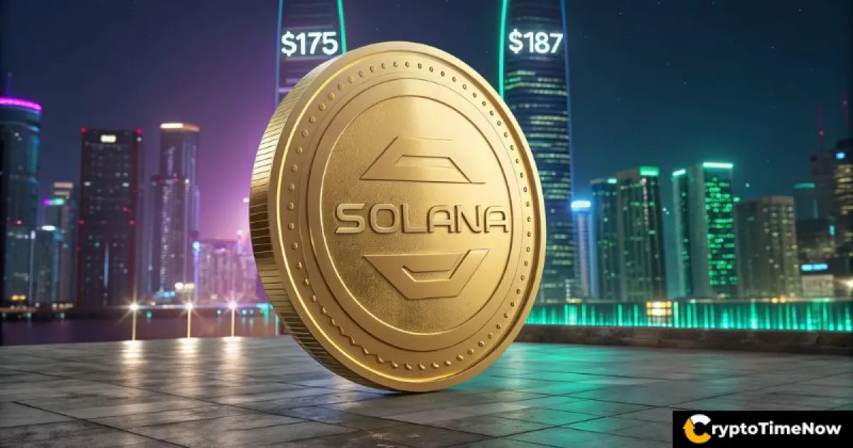 Solana Price