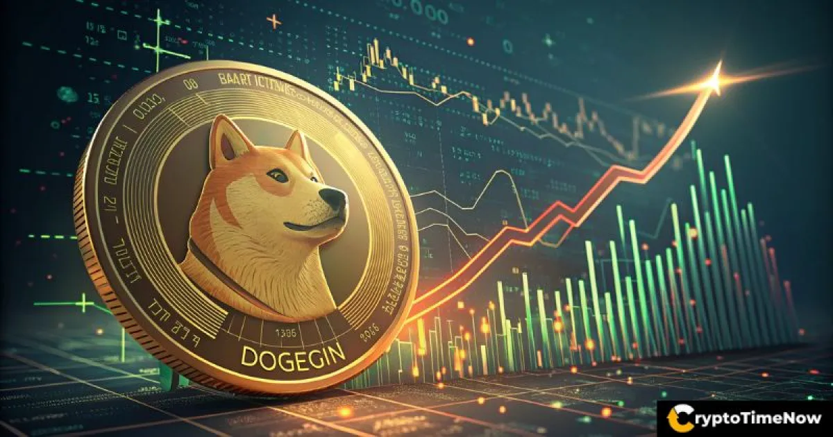 Dogecoin Price Prediction