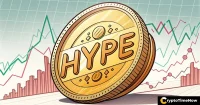 Hyperlink Price