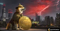 Shiba Inu Price